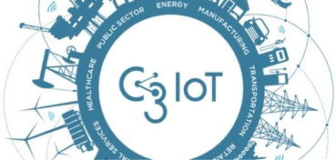推進人工智能與物聯網深度融合，江蘇權東依托C3 IoT助力中國電商數字化轉型